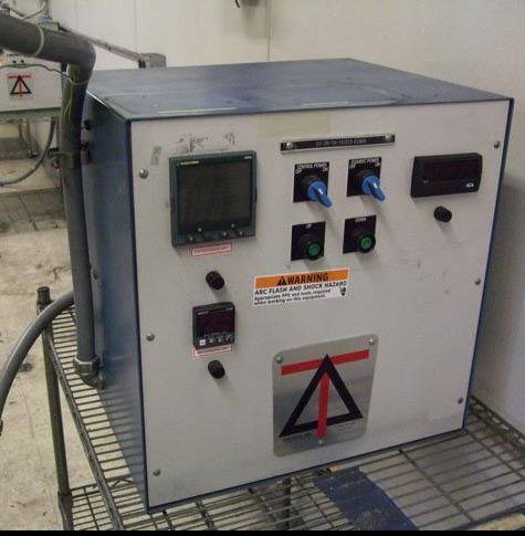panel